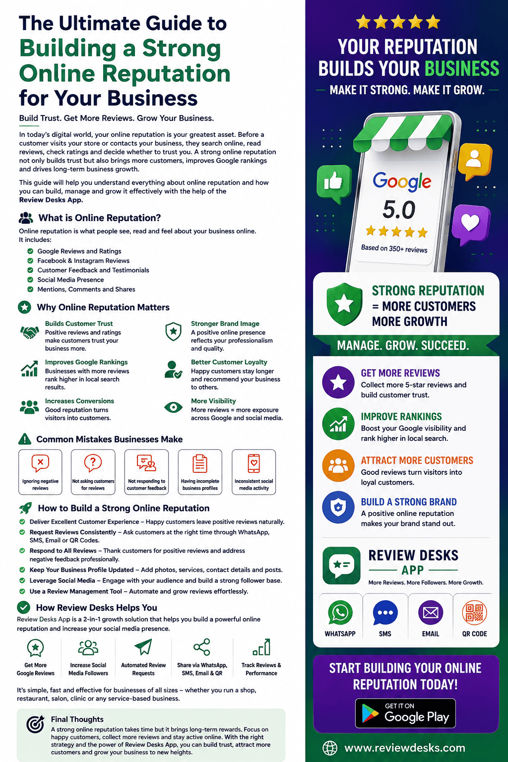 The Ultimate Guide to Building a Strong Online Reputation for Your Business